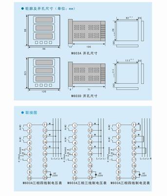 低價促銷 儀島三相電流表 —— 智能數顯與電力監測的性價比方案